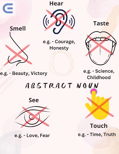 Mastering Abstract Nouns: Definition, Types, and .